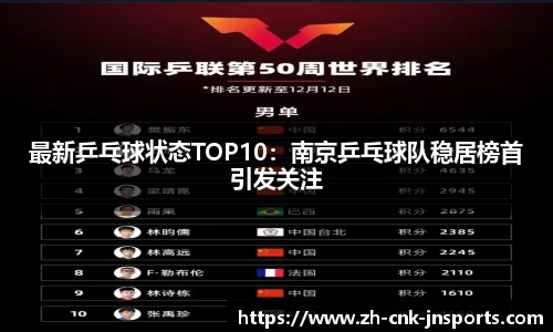 最新乒乓球状态TOP10：南京乒乓球队稳居榜首引发关注